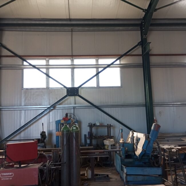 αντιανεμια